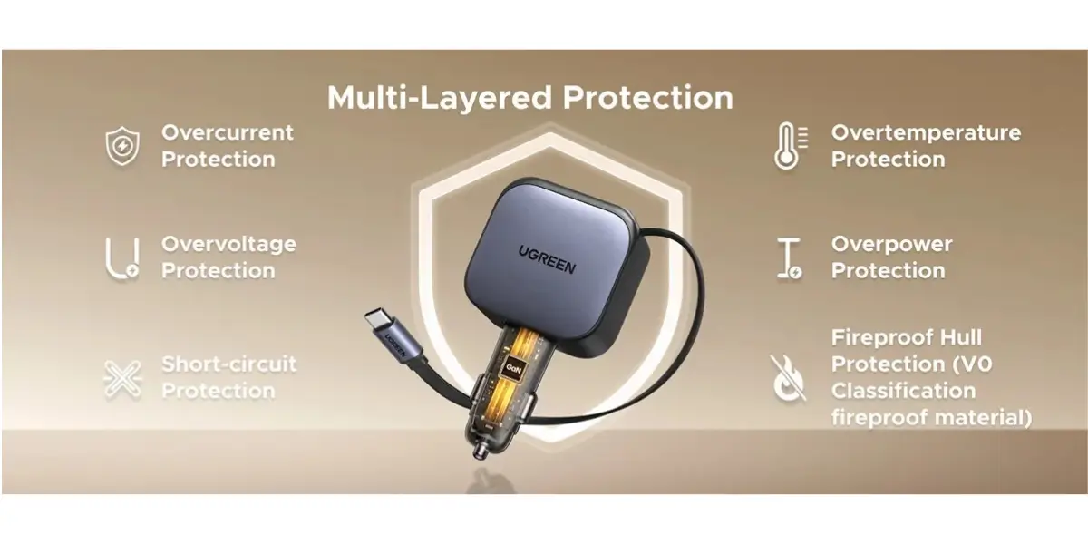 UGREEN EC603 90W Retractable Car Charger.webp UGREEN EC603 90W Retractable Car Charger.webp